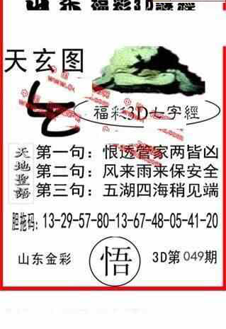 24049期: 福彩3D丹东全图分析