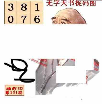 23151期: 福彩3D丹东全图分析