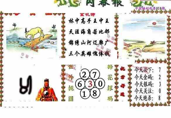 24010期: 福彩3D丹东全图分析