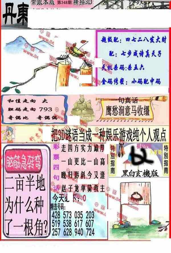 23348期: 福彩3D丹东全图分析