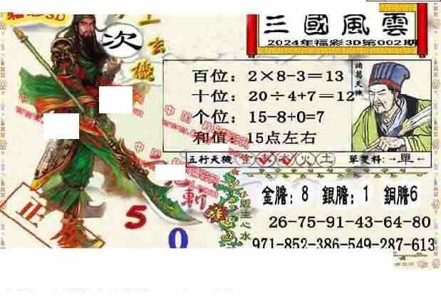 24002期: 福彩3D丹东全图分析