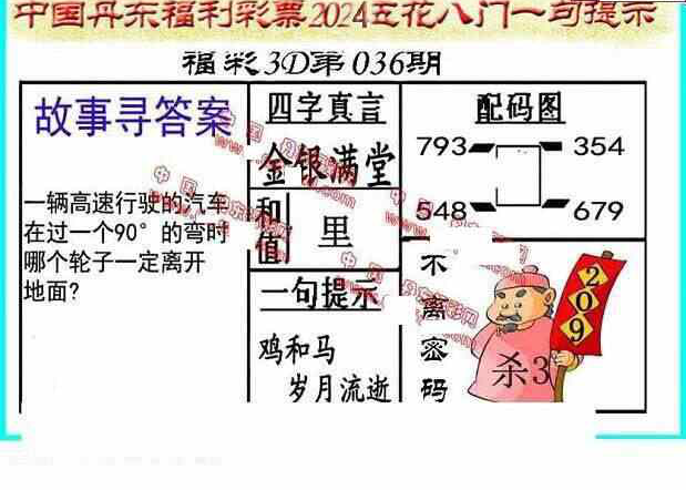 24036期: 福彩3D丹东全图分析