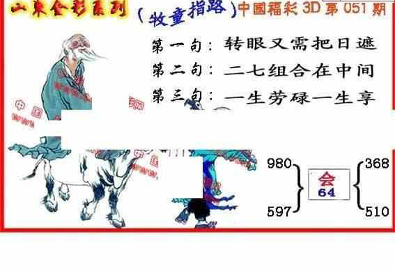 24051期: 福彩3D丹东全图分析