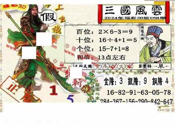 24058期: 福彩3D丹东全图分析