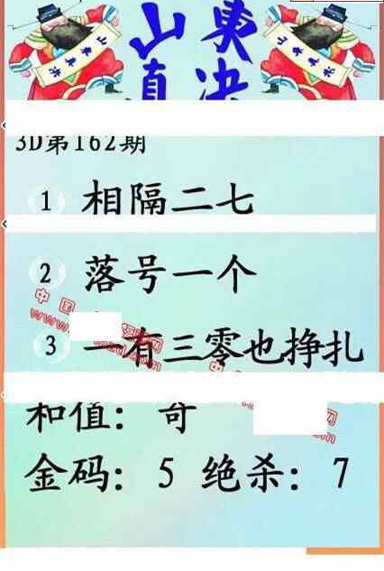 23162期: 福彩3D丹东全图分析