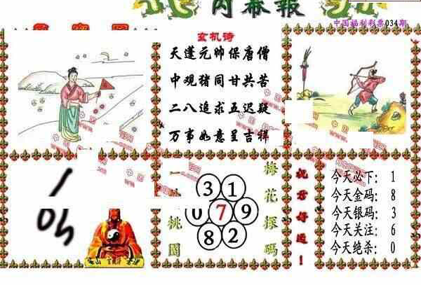 24034期: 福彩3D丹东全图分析