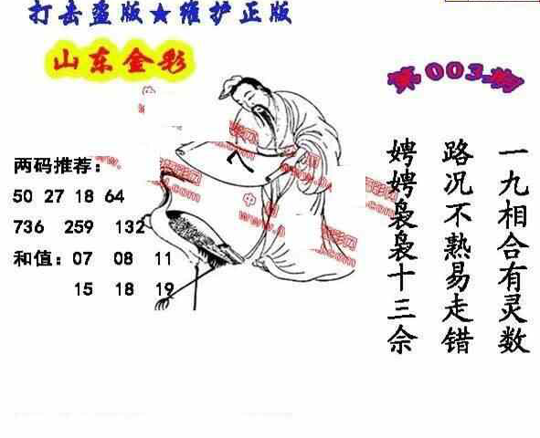 24003期: 福彩3D丹东全图分析