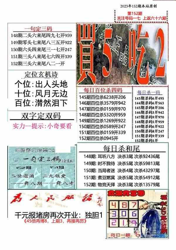 23152期: 福彩3D全套图版参考