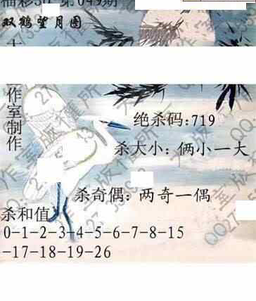 24049期: 大兵福彩3D黄金报图版