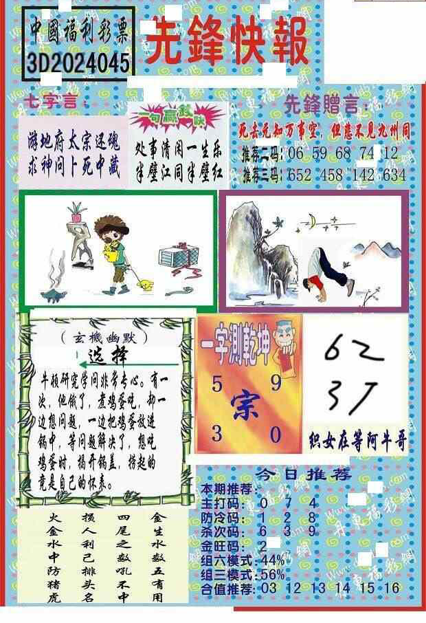24045期: 福彩3D丹东全图分析