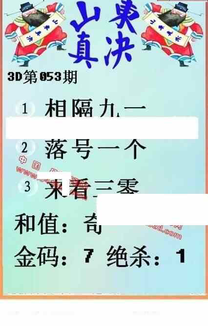 24053期: 福彩3D丹东全图分析