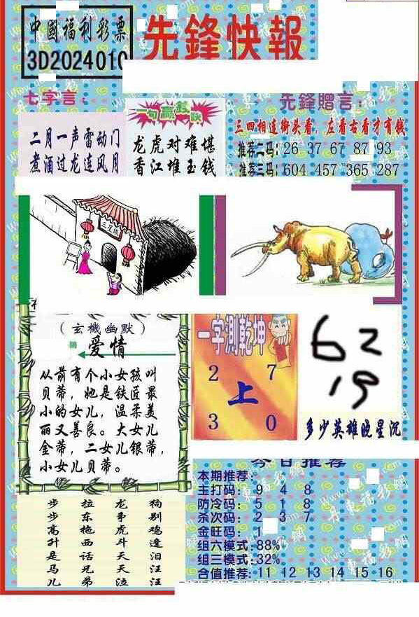 24010期: 福彩3D丹东全图分析