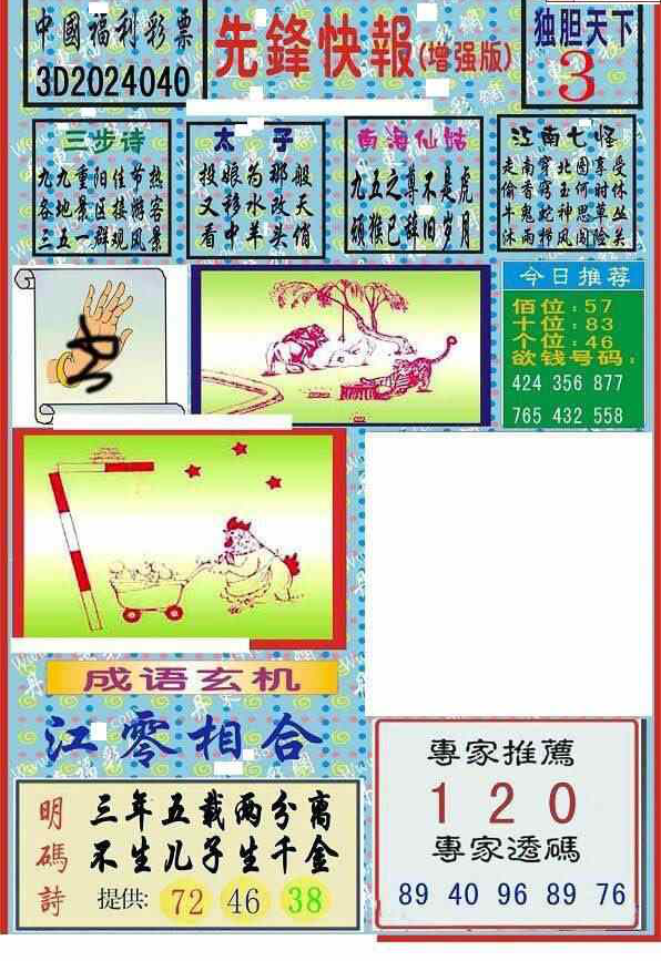 24040期: 福彩3D丹东全图分析