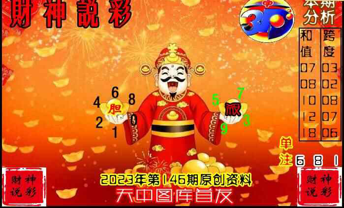 23146期: 财神说彩3D全套图版