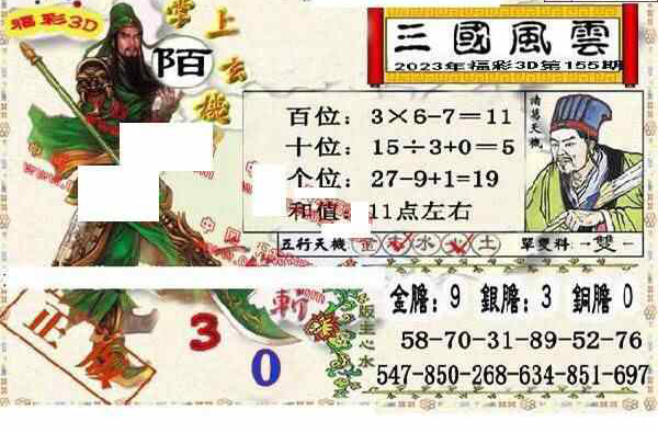 23155期: 福彩3D丹东全图分析