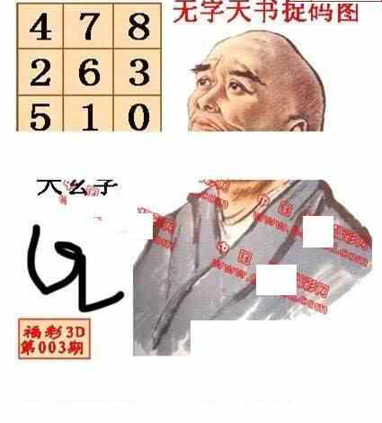 24003期: 福彩3D丹东全图分析