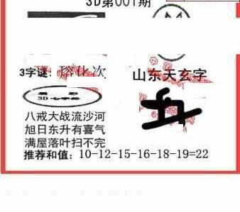 24001期: 福彩3D丹东全图分析
