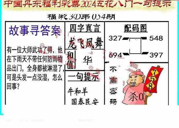 24054期: 福彩3D丹东全图分析
