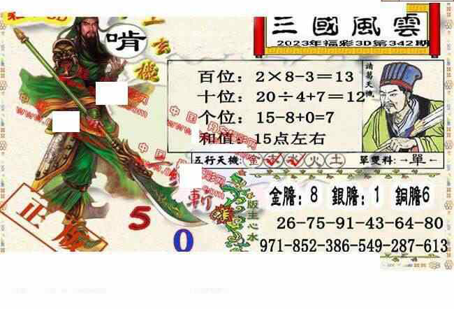 23342期: 福彩3D丹东全图分析