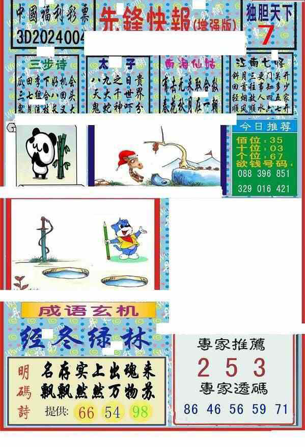 24004期: 福彩3D丹东全图分析