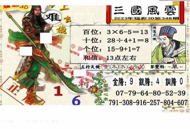 23348期: 福彩3D丹东全图分析