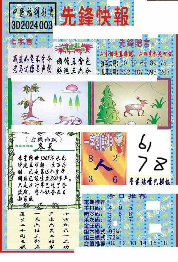 24003期: 福彩3D丹东全图分析