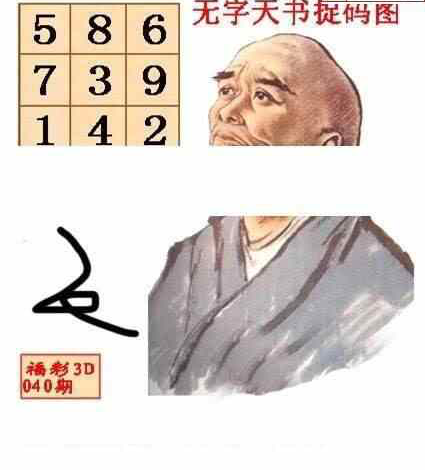 24040期: 福彩3D丹东全图分析