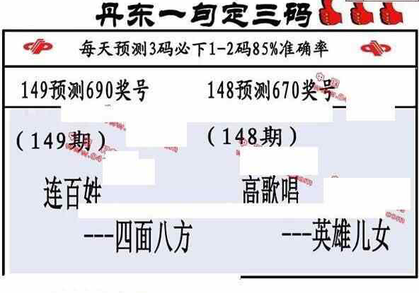 23149期: 福彩3D丹东全图分析