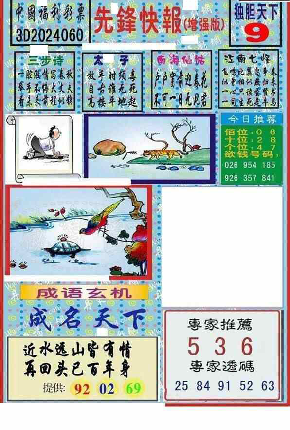 24060期: 福彩3D丹东全图分析