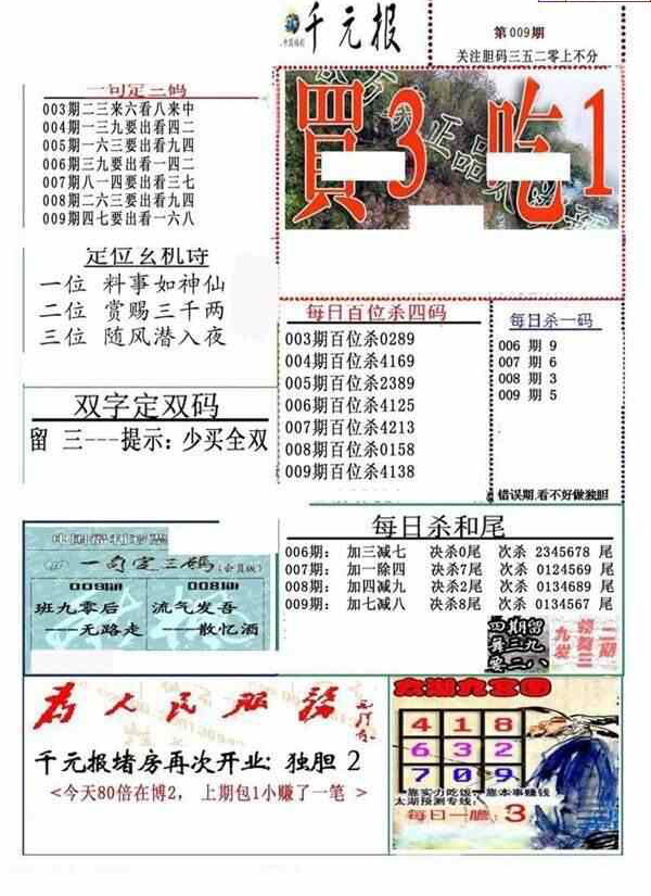 24009期: 福彩3D全套图版参考