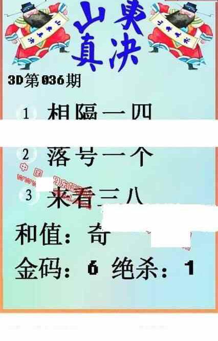 24036期: 福彩3D丹东全图分析