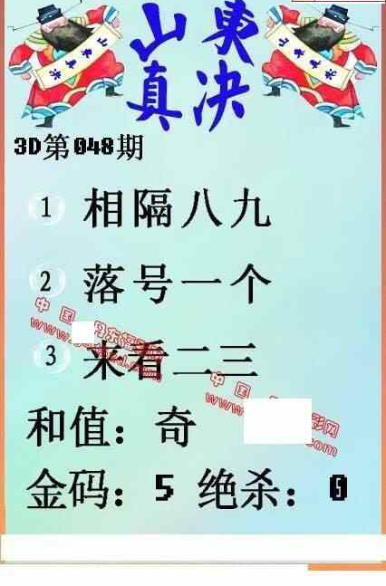 24048期: 福彩3D丹东全图分析