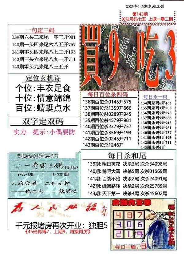 23143期: 福彩3D全套图版参考