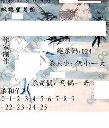 24054期: 大兵福彩3D黄金报图版