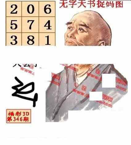 23346期: 福彩3D丹东全图分析