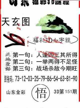 23151期: 福彩3D丹东全图分析