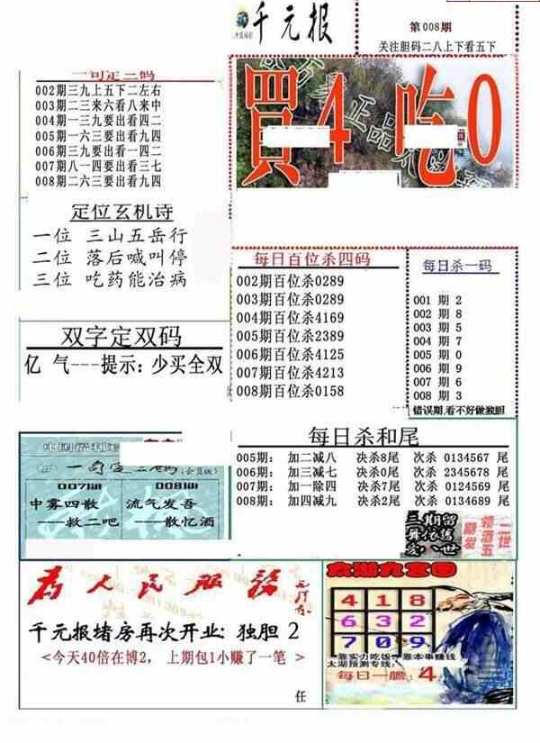 24008期: 福彩3D全套图版参考
