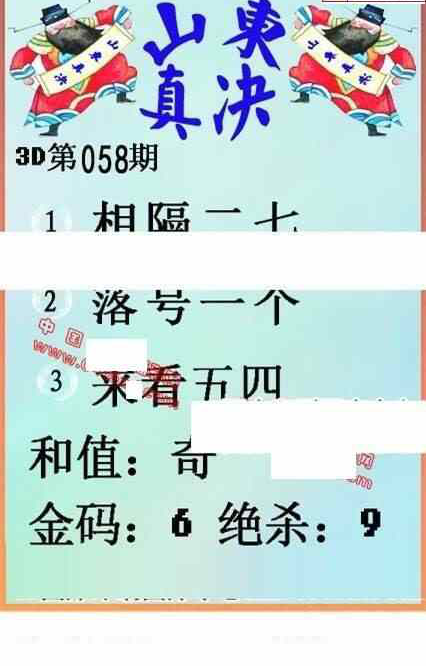 24058期: 福彩3D丹东全图分析