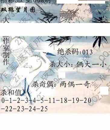 24008期: 大兵福彩3D黄金报图版