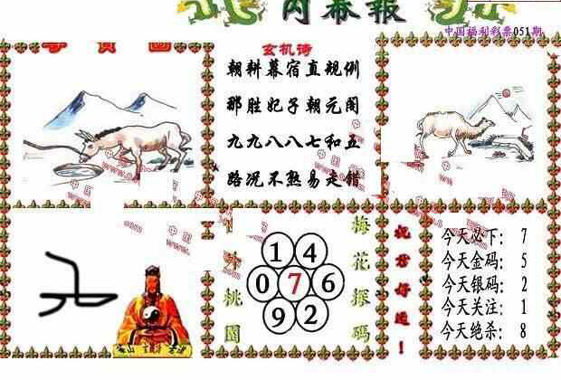 24051期: 福彩3D丹东全图分析