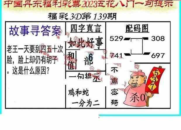 23139期: 福彩3D丹东全图分析
