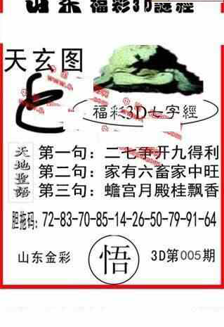 24005期: 福彩3D丹东全图分析