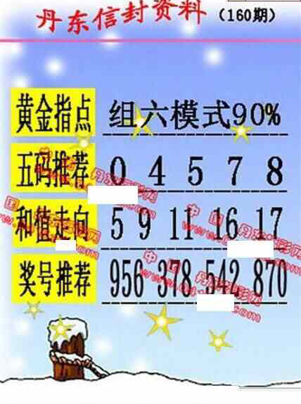 23160期: 福彩3D丹东全图分析