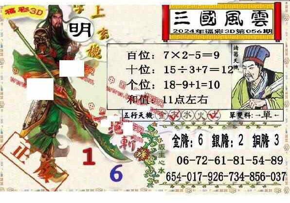 24056期: 福彩3D丹东全图分析