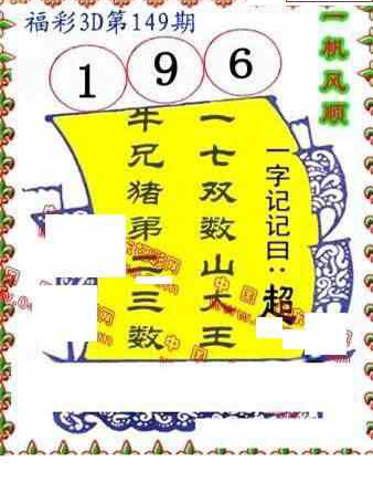 23149期: 福彩3D丹东全图分析