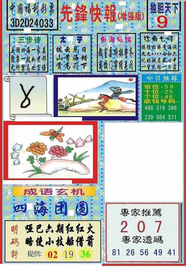 24033期: 福彩3D丹东全图分析