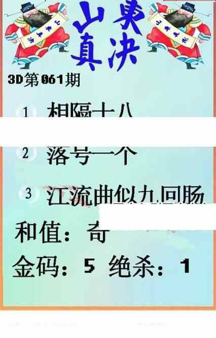 24061期: 福彩3D丹东全图分析