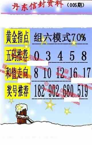 24005期: 福彩3D丹东全图分析