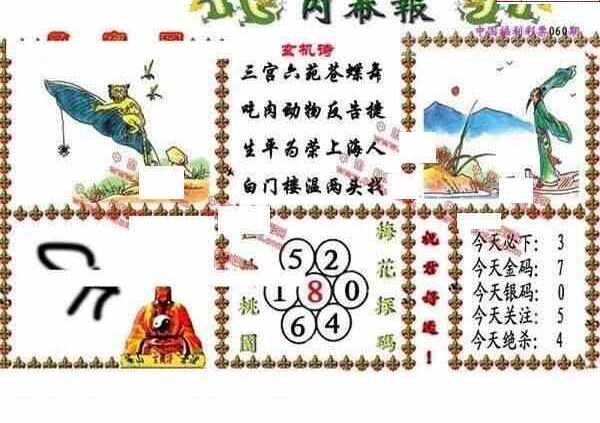 24060期: 福彩3D丹东全图分析