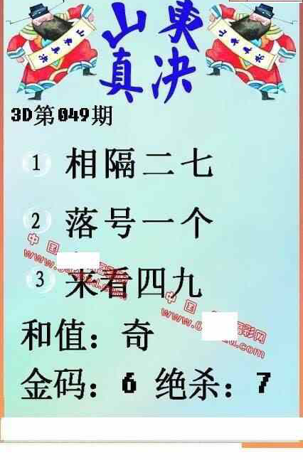 24049期: 福彩3D丹东全图分析